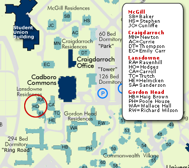 Hodges map