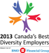 Canada's best diversity employers