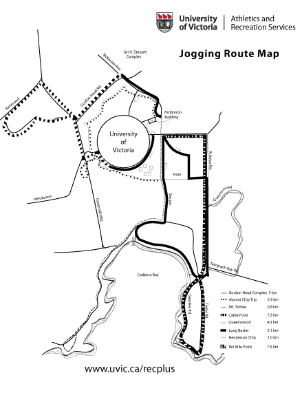 Jogging Map
