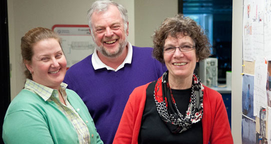 PDSA Team