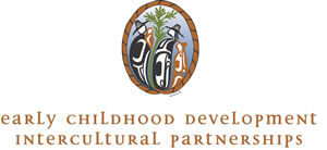ECDIP logo