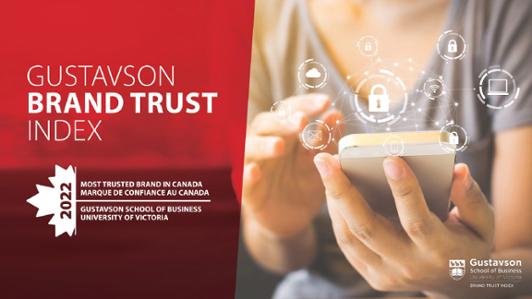 Front page of the report: "GUSTAVSON BRAND TRUST INDEX 2022.  Must trusted brand in Canada. Gustavson School of Business, University of Victoria"