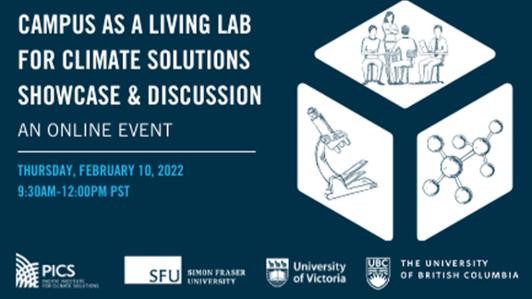 Poster of the event: "Campus as a living lab for climate solutions showcase & discussion. An online event. Thursday, February 10, 2022, 9:30 am 12:00 PST" with logos of the Pacific Institute for Climate Solutions, Simon Fraser University, University of Victoria, University of British Columbia 