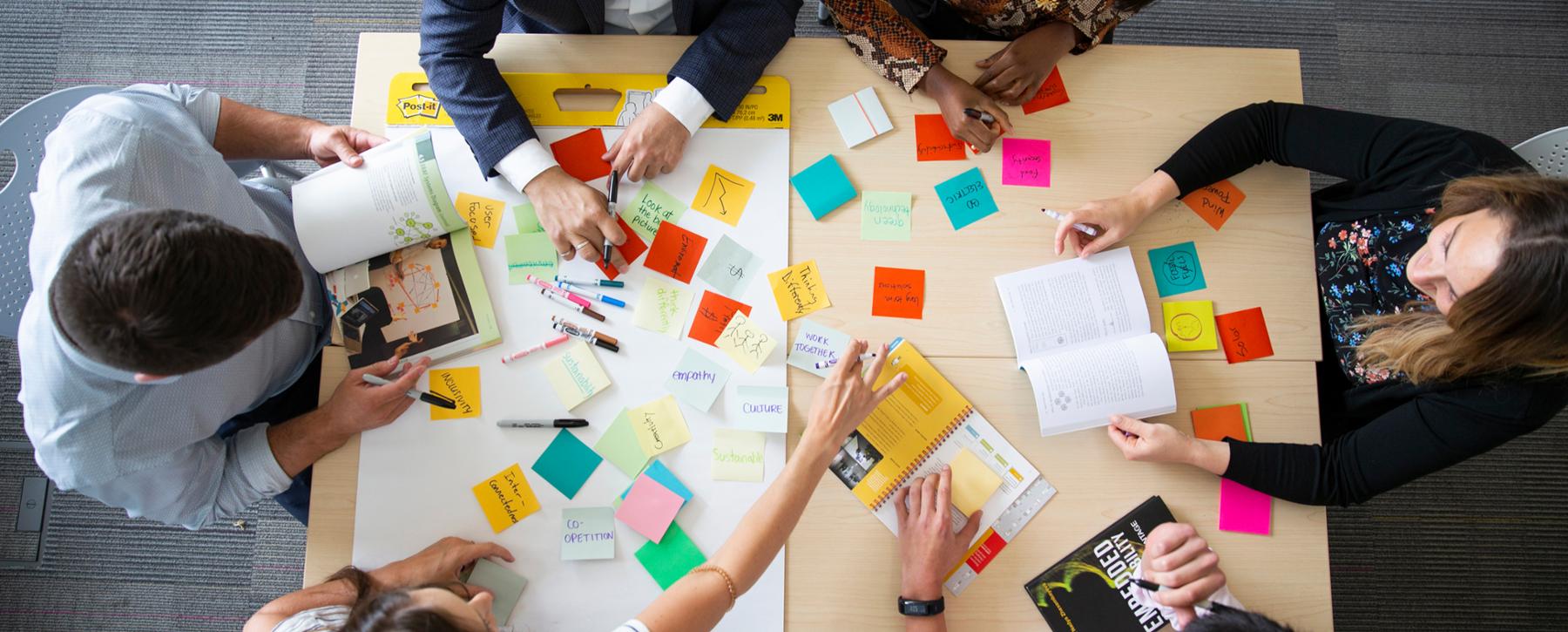 A group of people sit around a table brainstorming with post-it notes, paper, and markers.