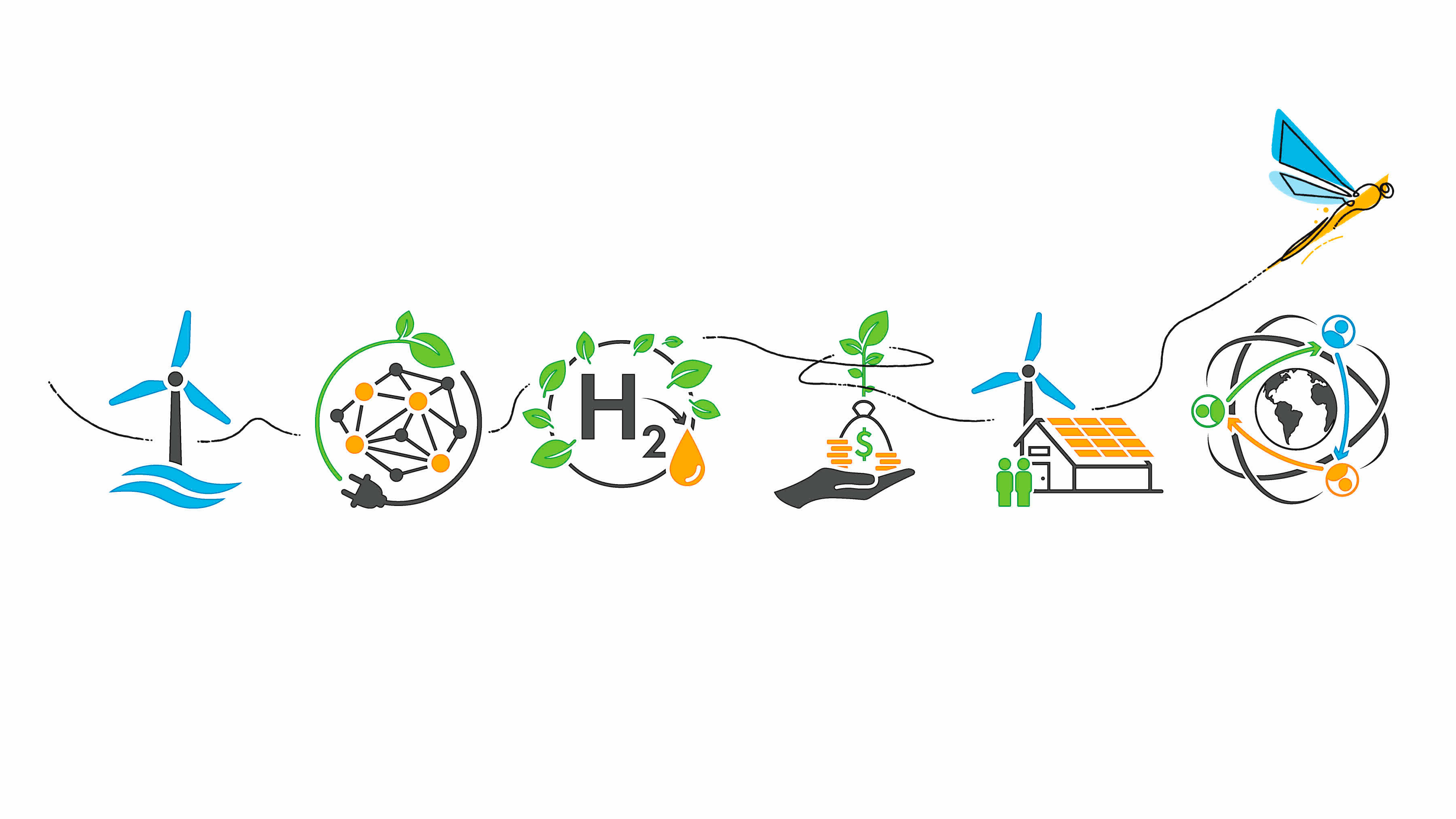 Research Area Icons with the Dragonfly