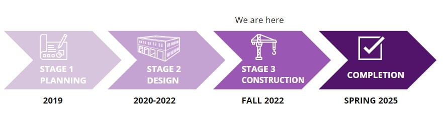 fraser-expansion-arrow-2024