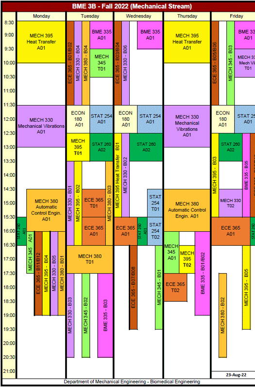 BME 3B (MECH)