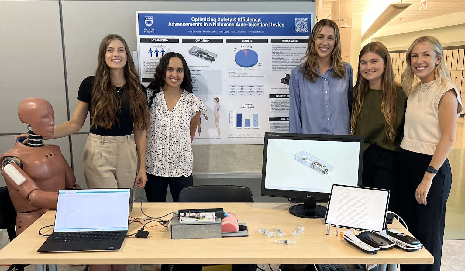 BME499 Auto-injection team in front of their presentation