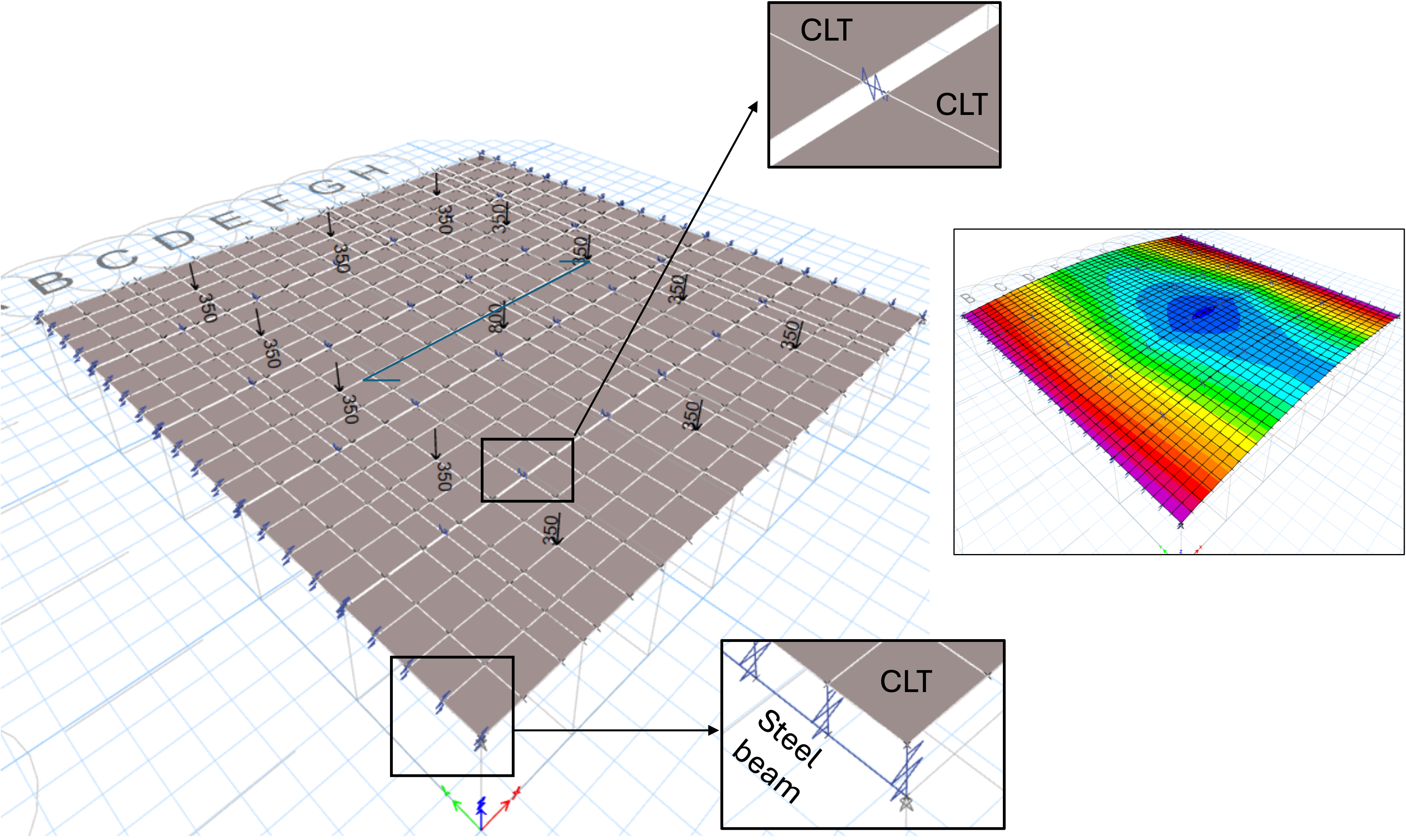 CLT Floor Panels