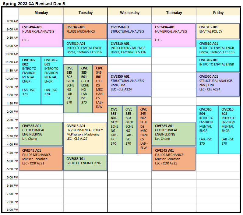 Spring 2023 timetable for 3A civil undergrads