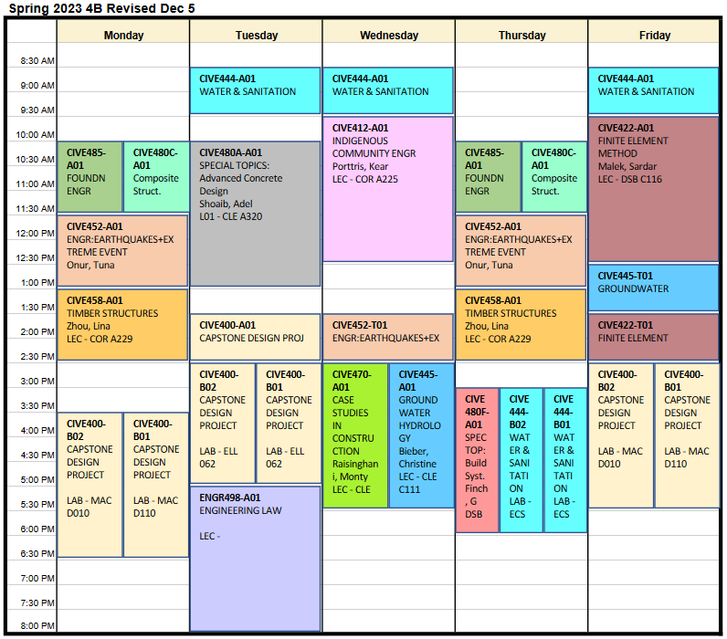 Spring 2023 timetable for 4B civil undergrads
