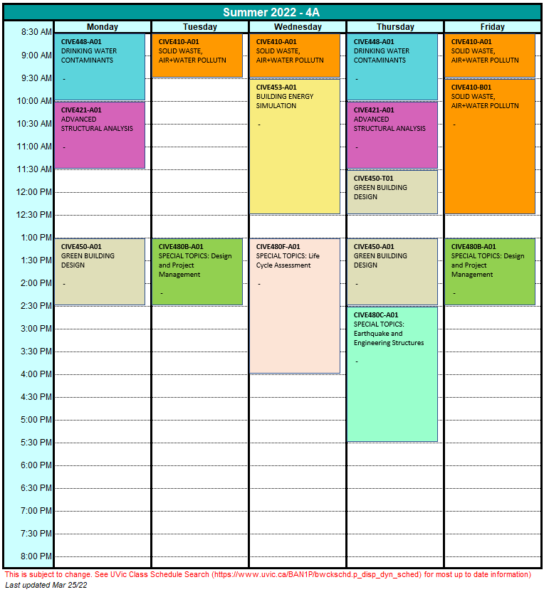 Summer 4A Schedule
