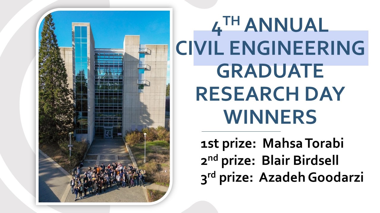 Research Day 2023