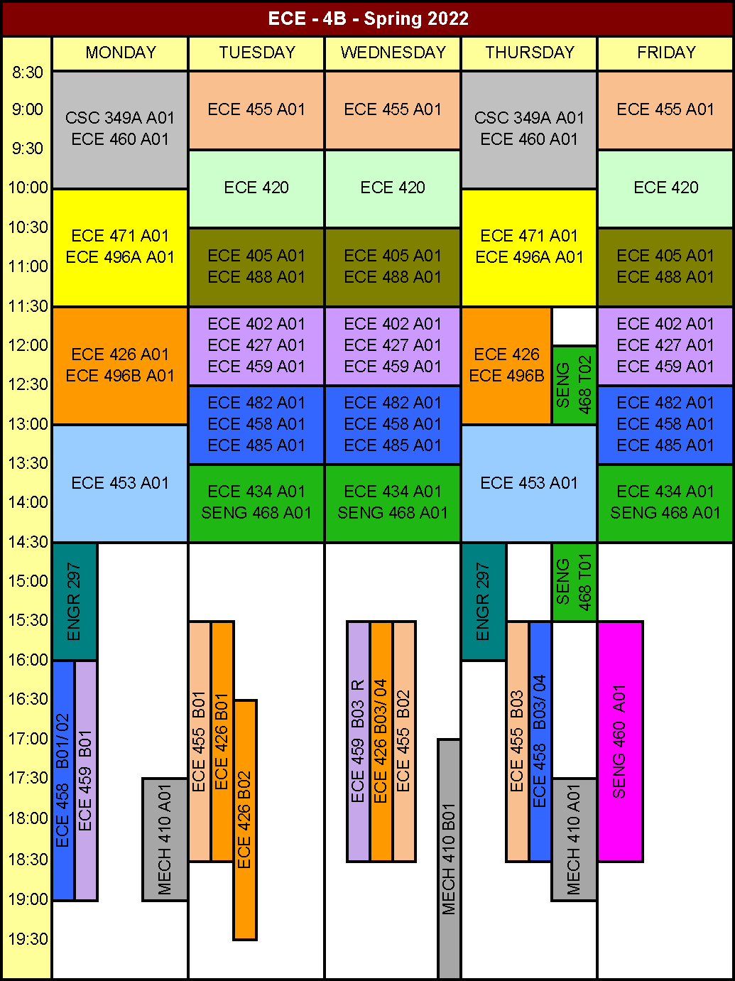 Spring 2022 4B Term Timetable