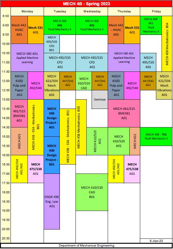 Timetables University of Victoria