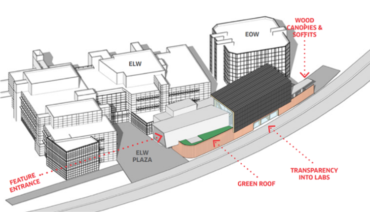 A simplified rendering of the HBRSL and the surrounding engineering neighborhood, emphasizing the curved shape of the new building.