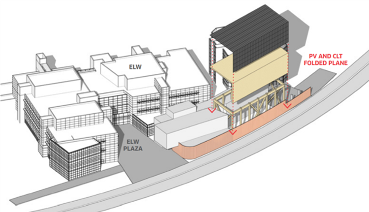 A simplified rendering of the HBRSL and the surrounding engineering neighborhood.