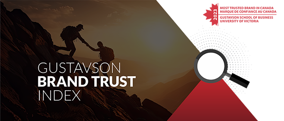 Gustavson Brand Trust Index