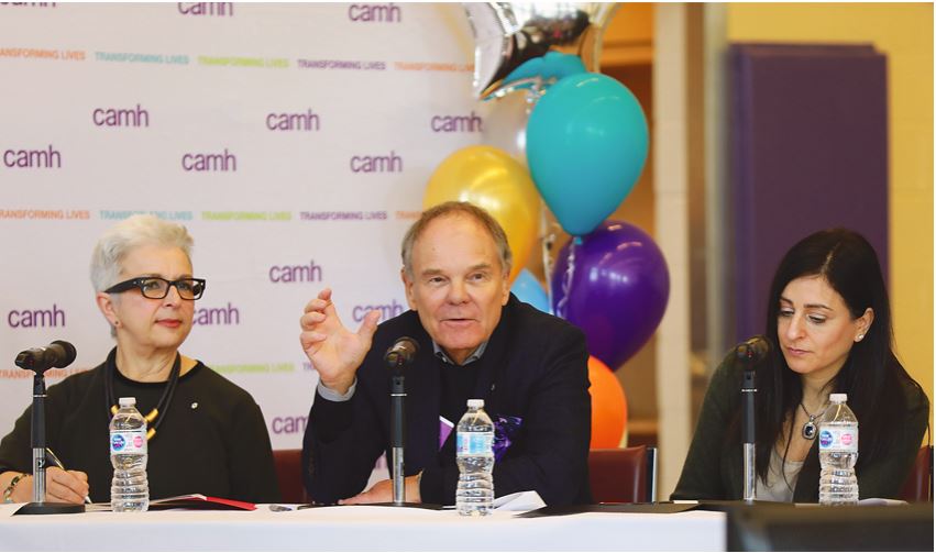 Innovation teams at CAMH 