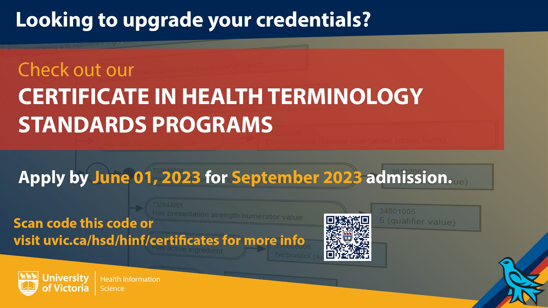 hts2023