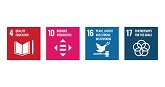 SDGs logo