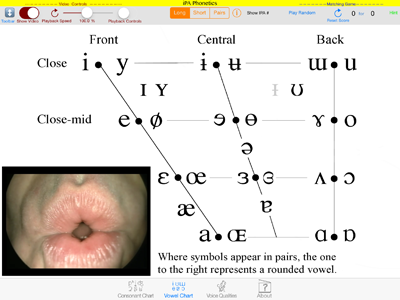 IPA Phonetics for iPhone and - of Victoria