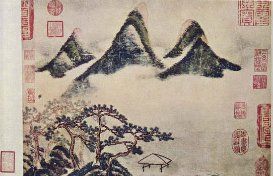 Medieval Asia