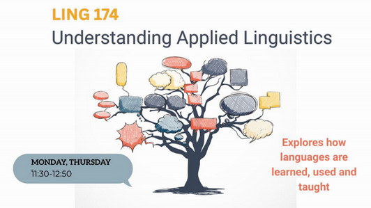 Poster for LING174 depicting an illustration of a tree with speech bubbles extending from its branches.