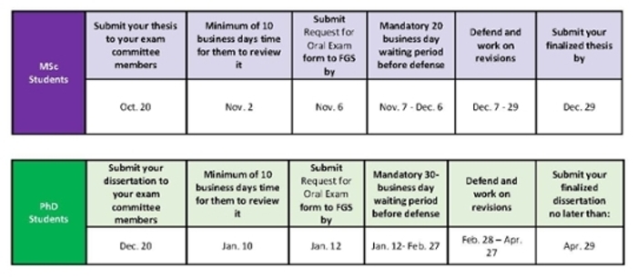 thesis approval form uvic thesis approval form uvic