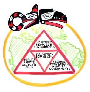 Graphic with triangles