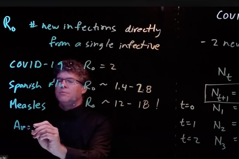 Mark lewis lightboard