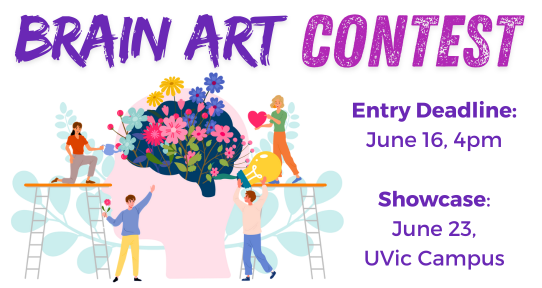 Brain Art Contest 2025