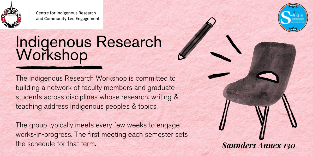 Pink poster describing the Indigenous Research Workshops