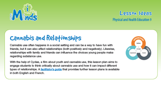 An image of an iMinds cannabis lesson plan