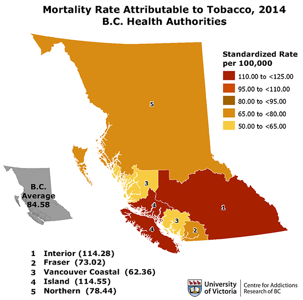 tobacco-attributable deaths in BC in 2014 by HA