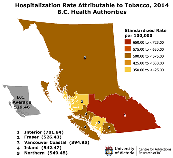 tobacco-attributable hospitalizations in BC in 2014 by HA