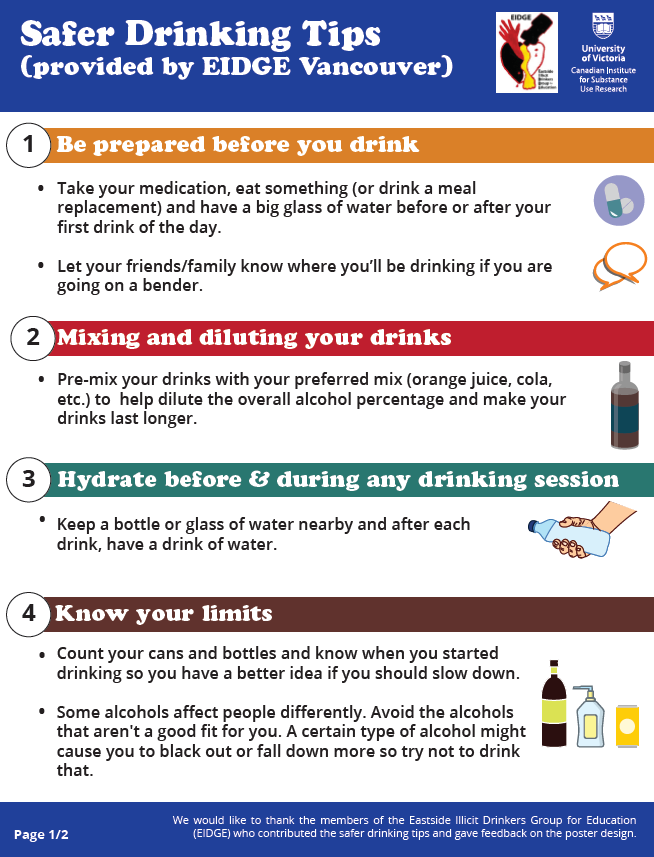 A poster detailing several tips for safer drinking