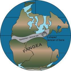 Pangea