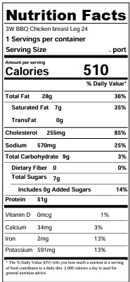 Nutrition facts