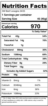 Nutrition facts