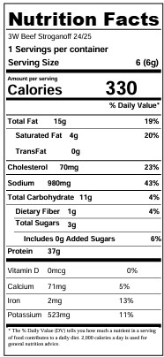 nutrition facts