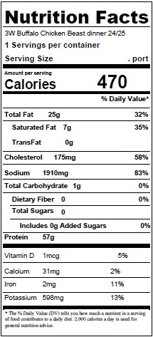 nutrition facts