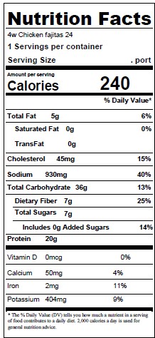 Nutrition fact