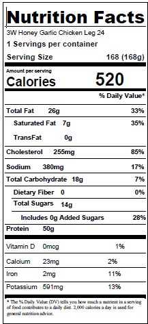 Nutrition facts