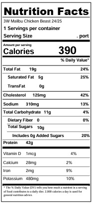 Nutrition facts