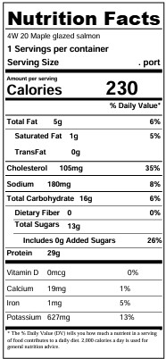 Nutrition facts