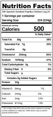 Nutrition facts