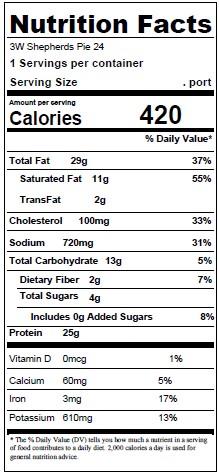 nutrition facts