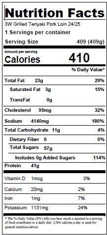 nutrition facts