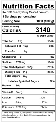 Nutrition facts